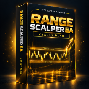 Range Scalper EA - Yearly